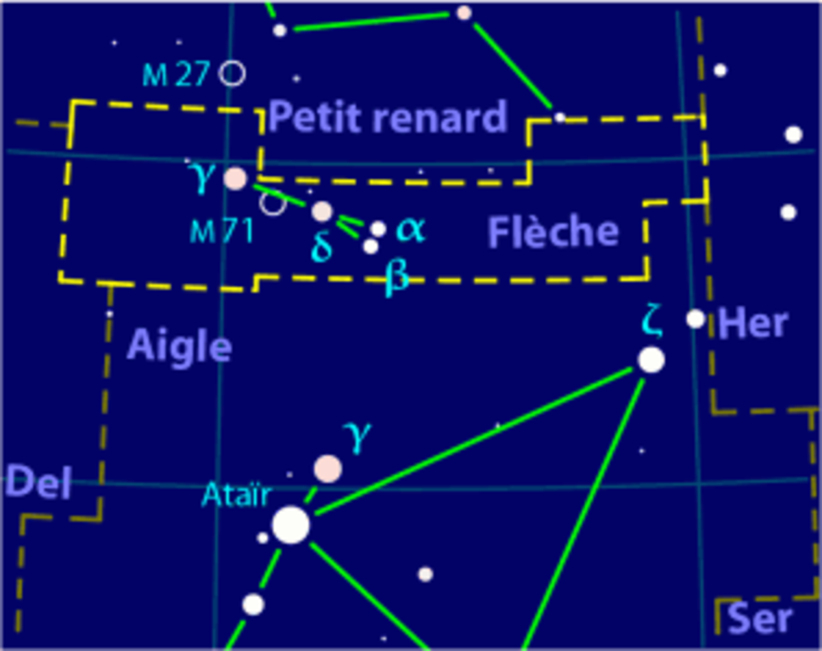 Flèche (constellation)