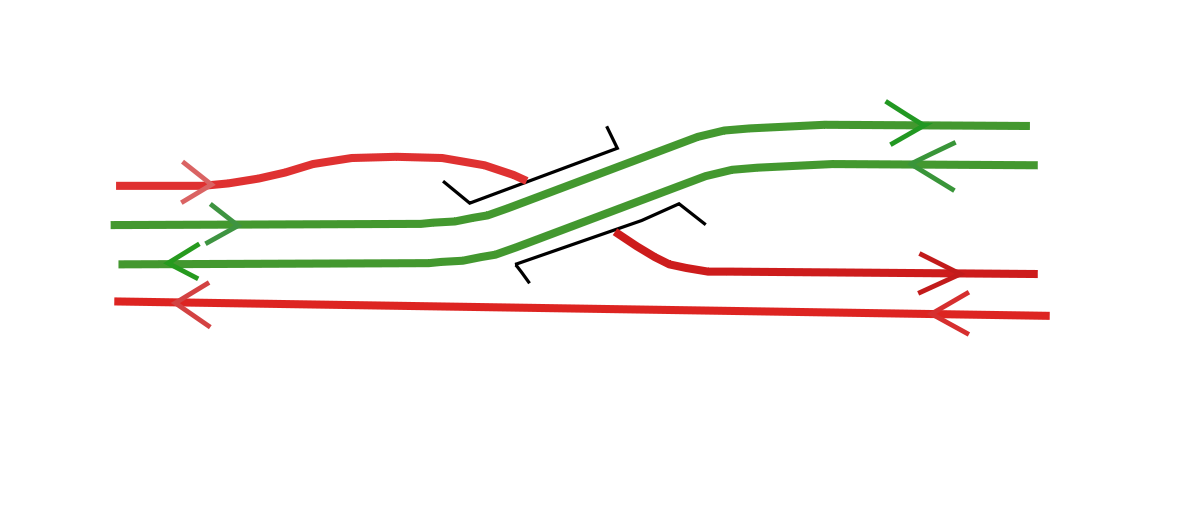 Saut-de-mouton pour un reclassement des voies