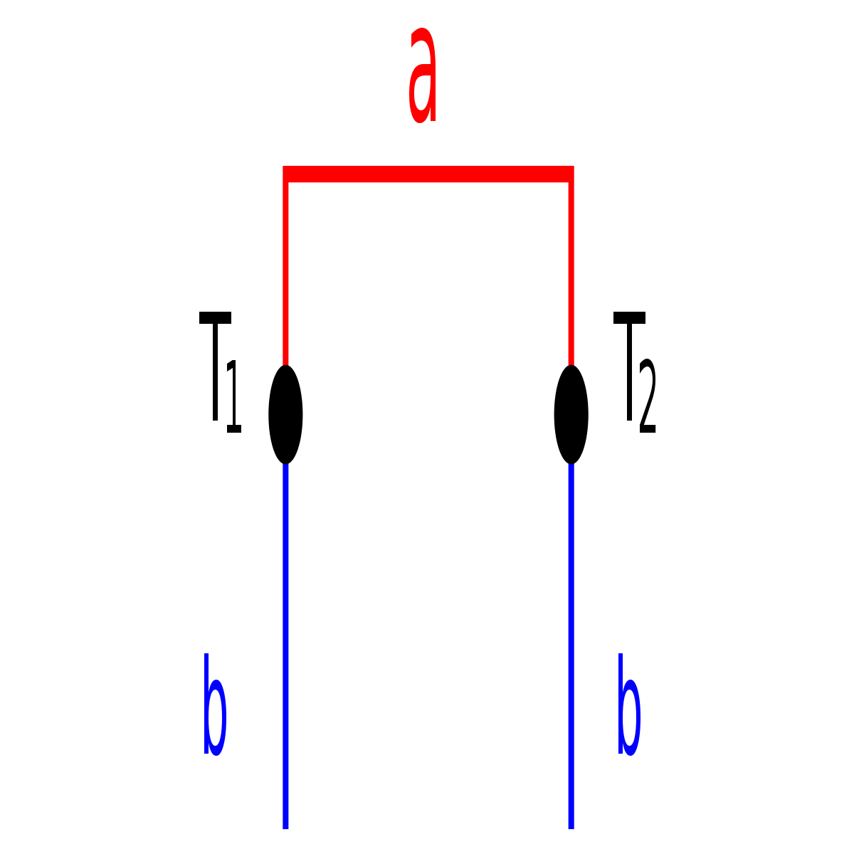 Thermocouple