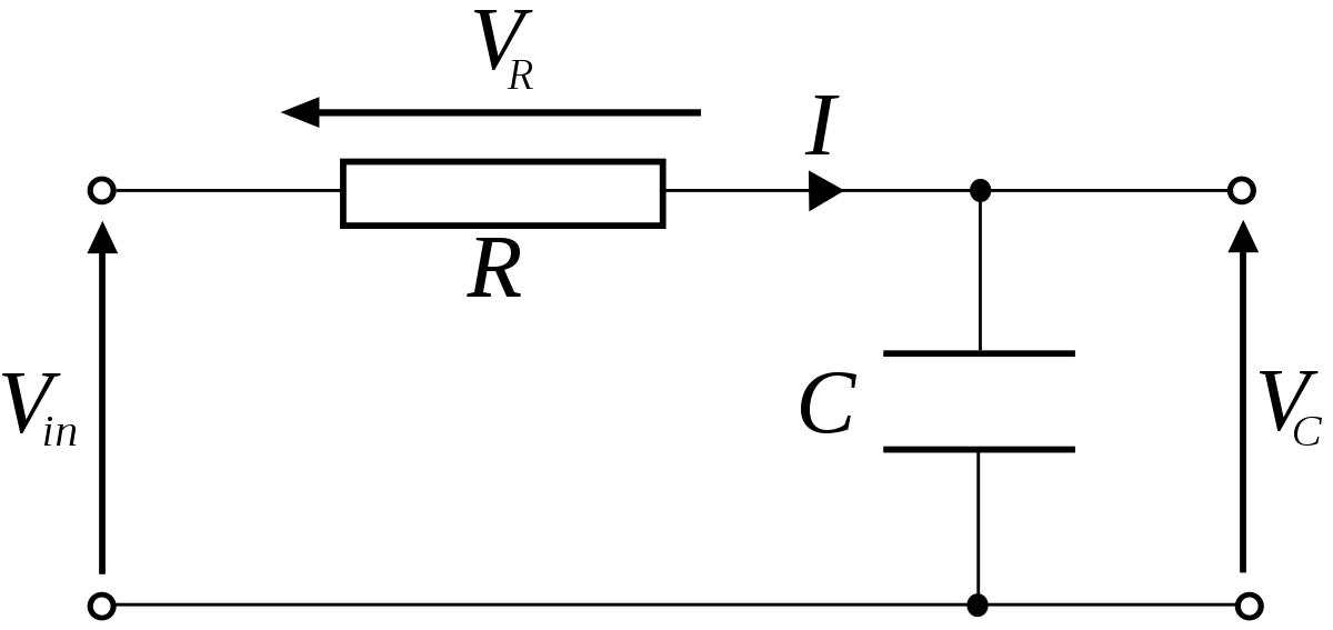Circuit RC
