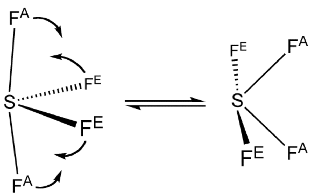 Tétrafluorure de soufre