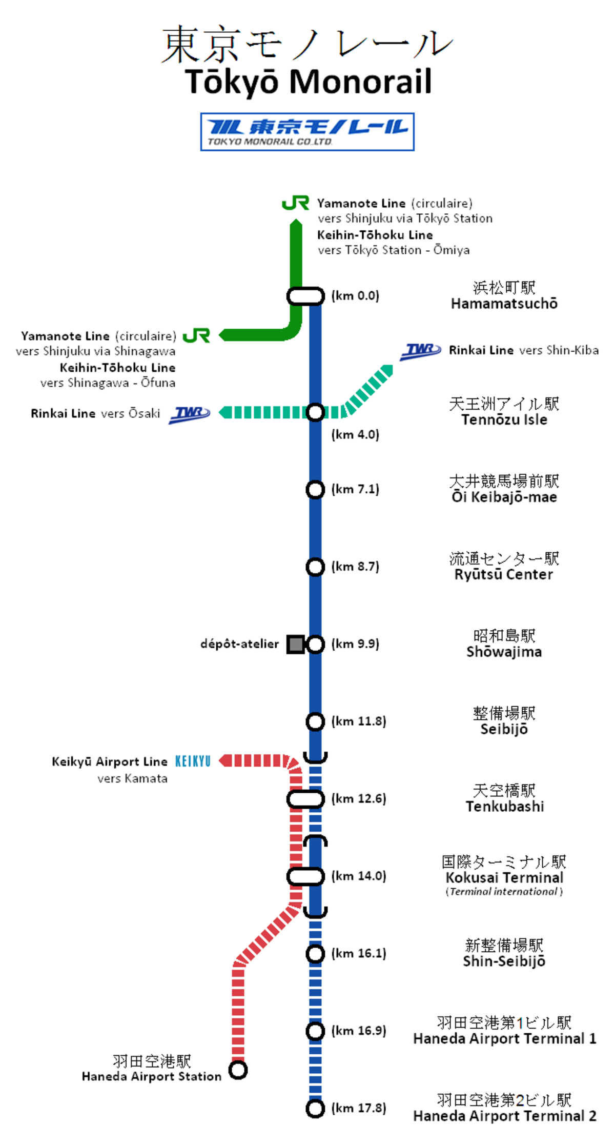 ShemaTokyoMonorail.png