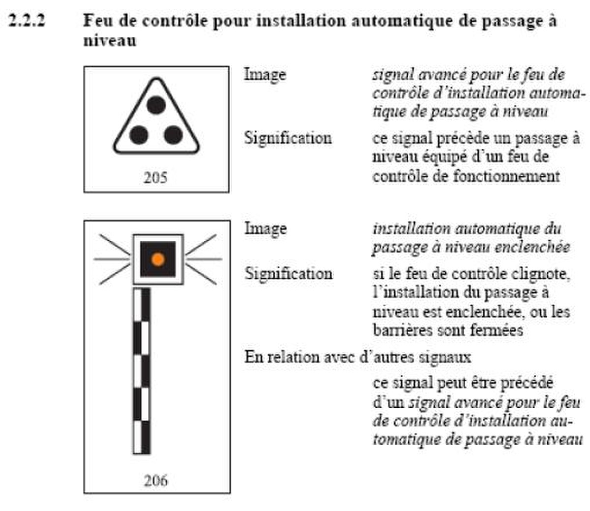 Signaux de contrôle pour les trains