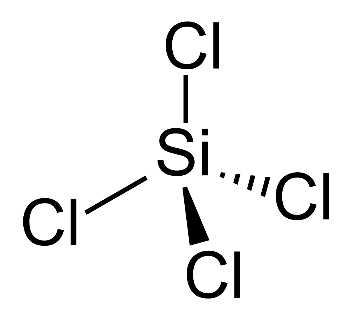 Tétrachlorure de silicium