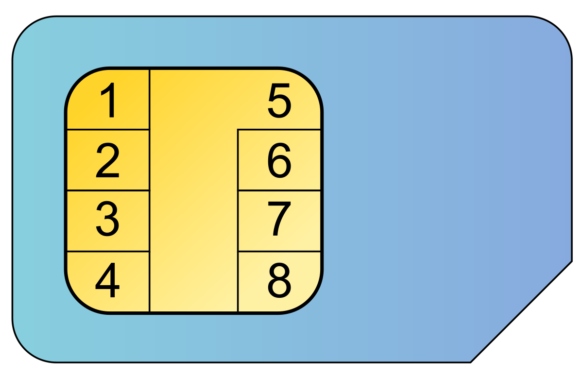 Simcard pins.svg