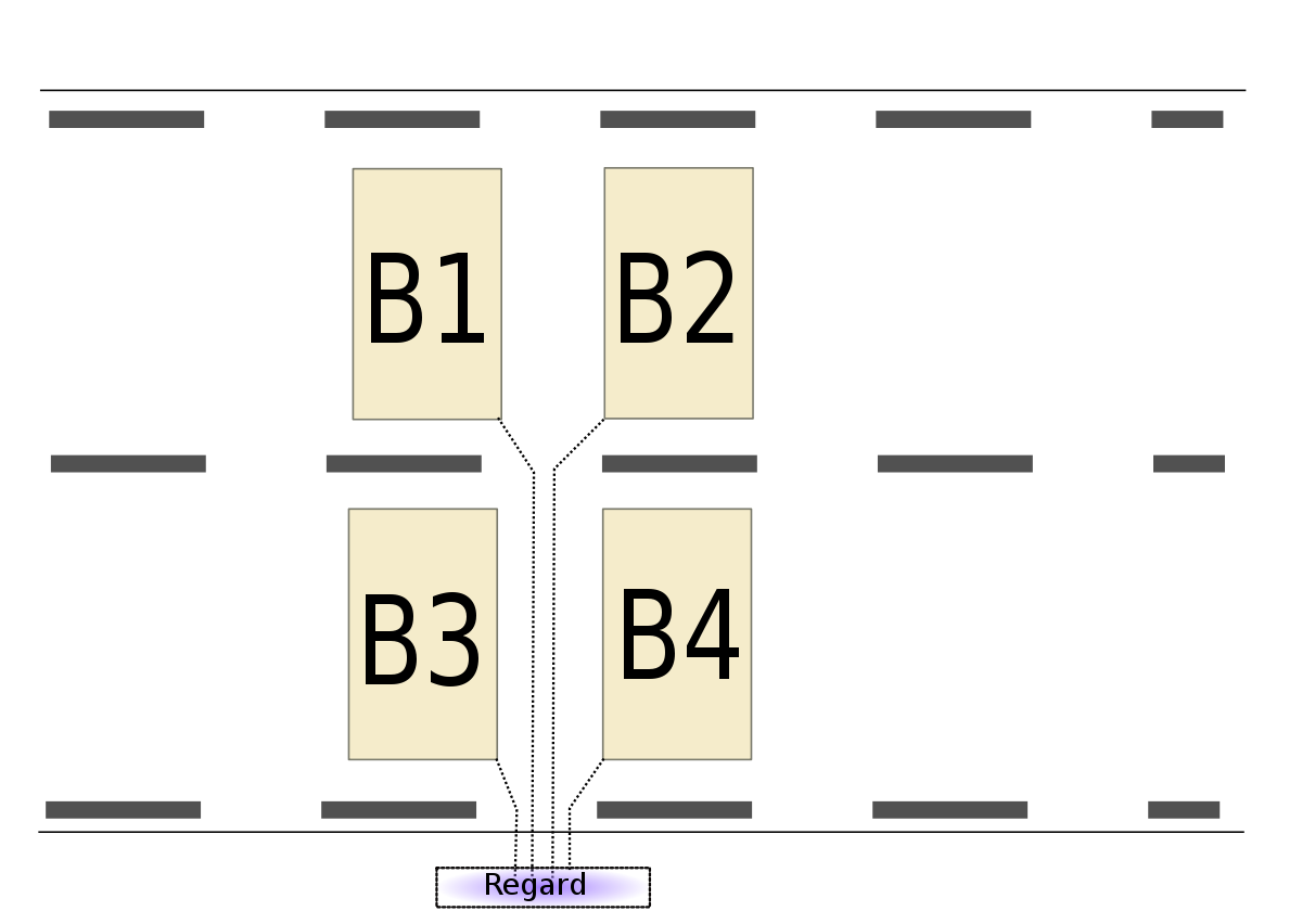 Boucles à induction sur une chaussée à 2 voies