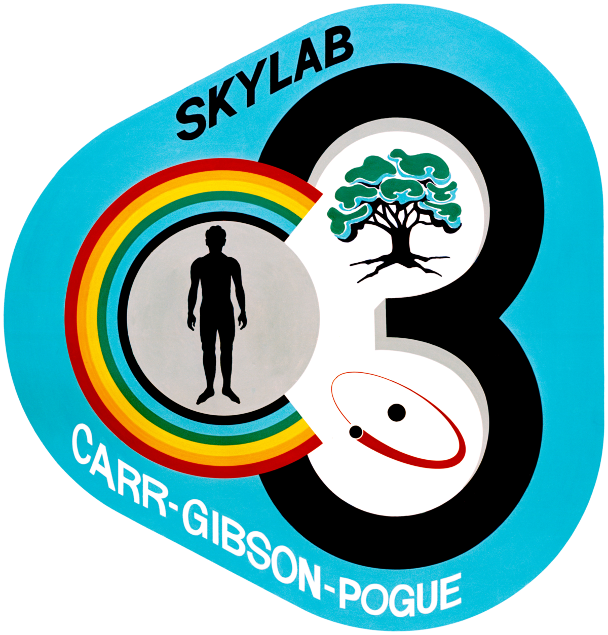 Skylab3-Patch.png