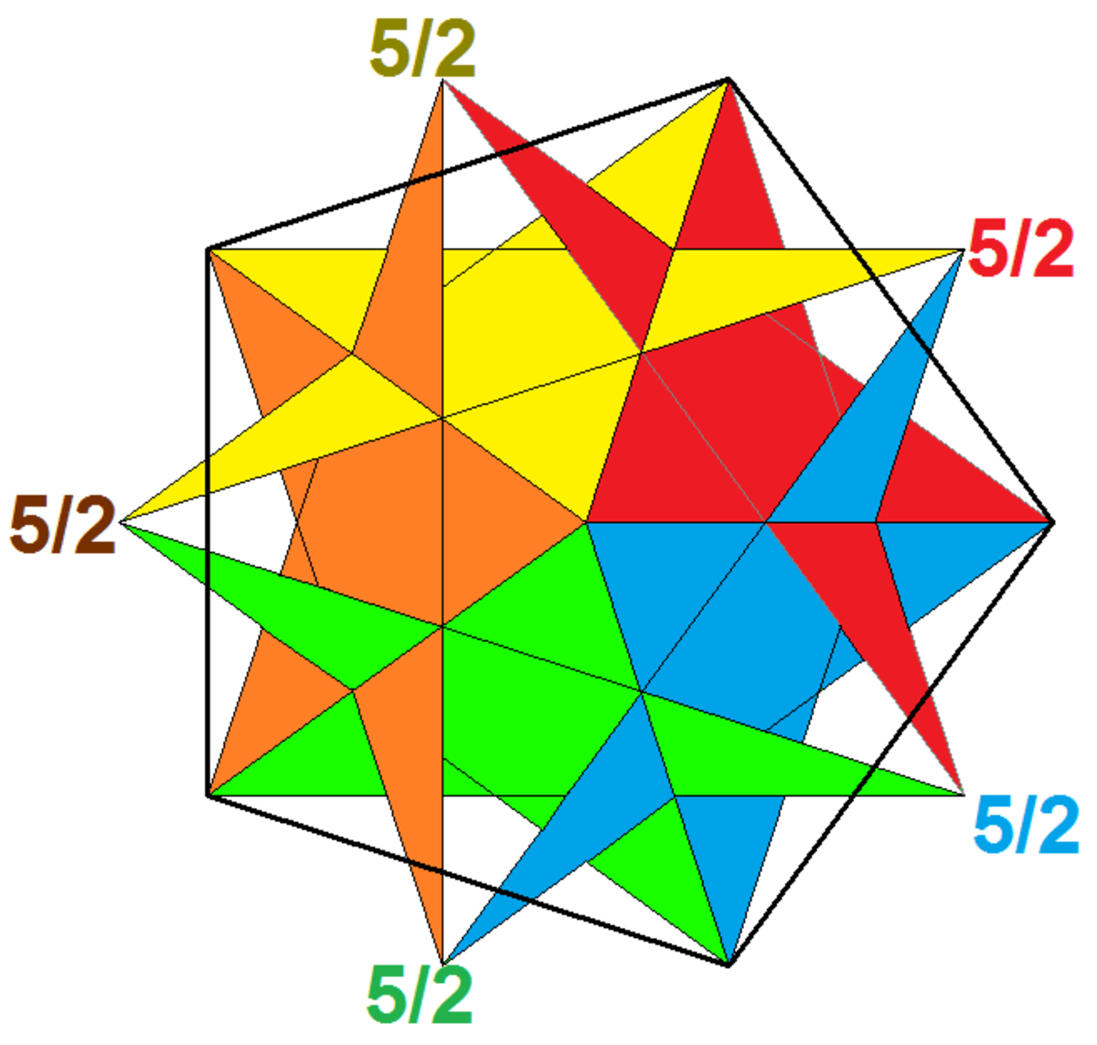 Small stellated dodecahedron vertfig.png