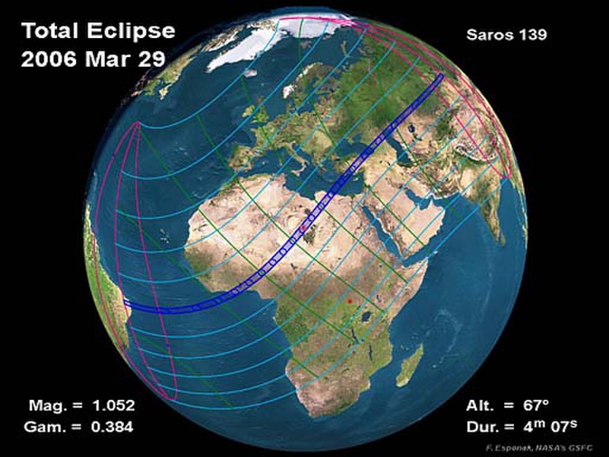 Éclipse solaire du 29 mars 2006