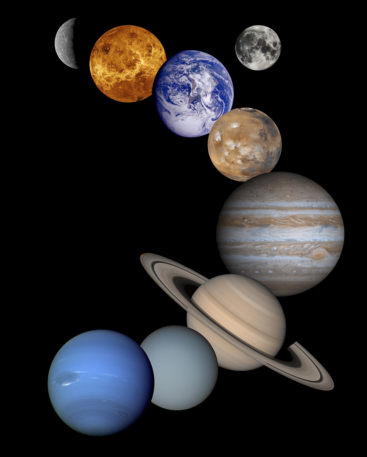 Atmosphère (astronomie)