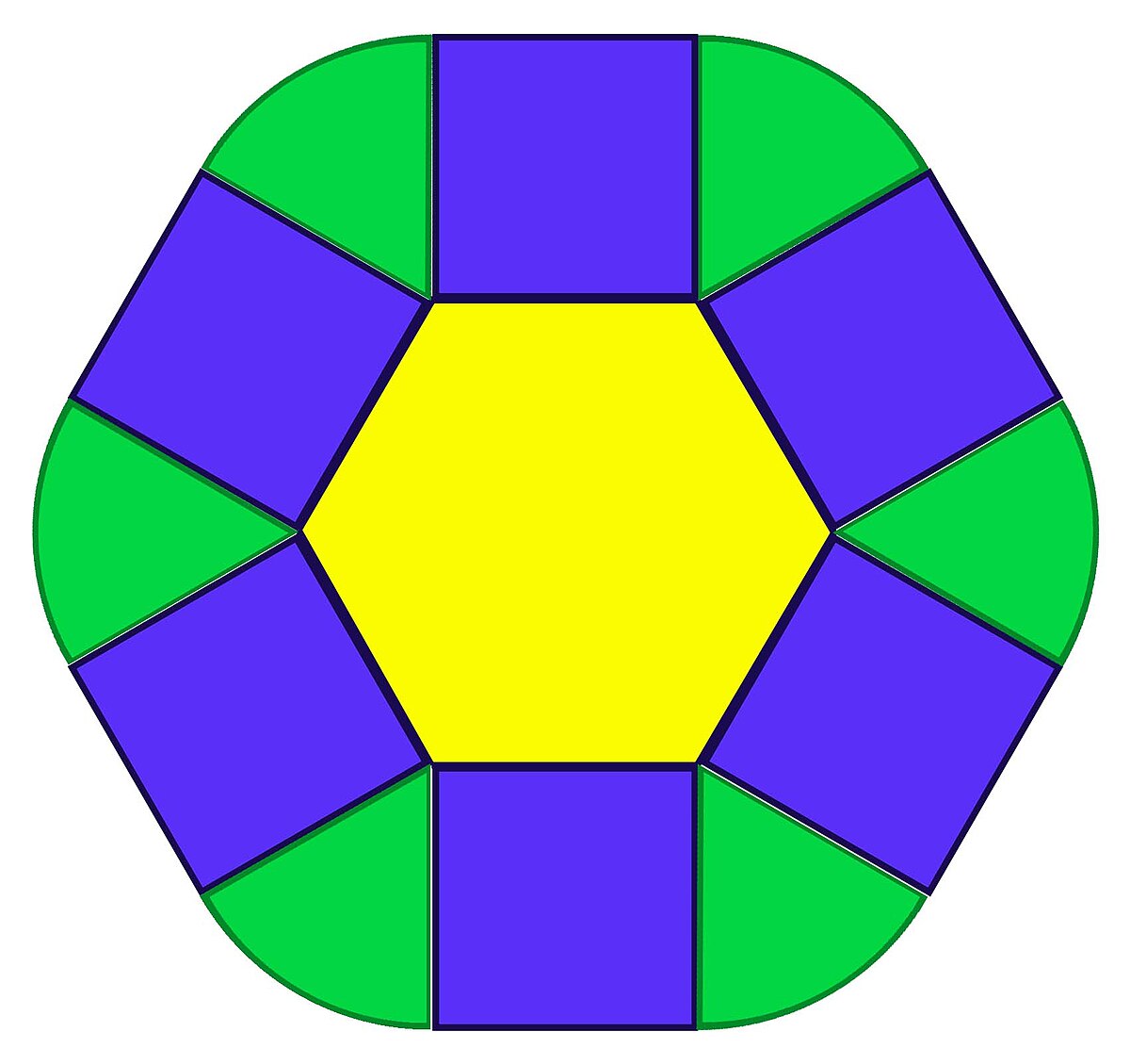 Formule de Steiner-Minkowski
