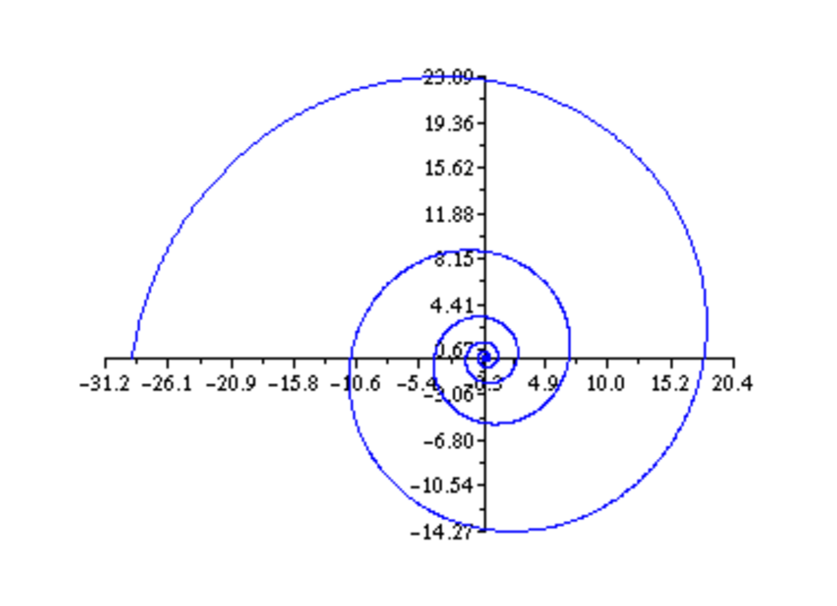 Spirale logarithmique