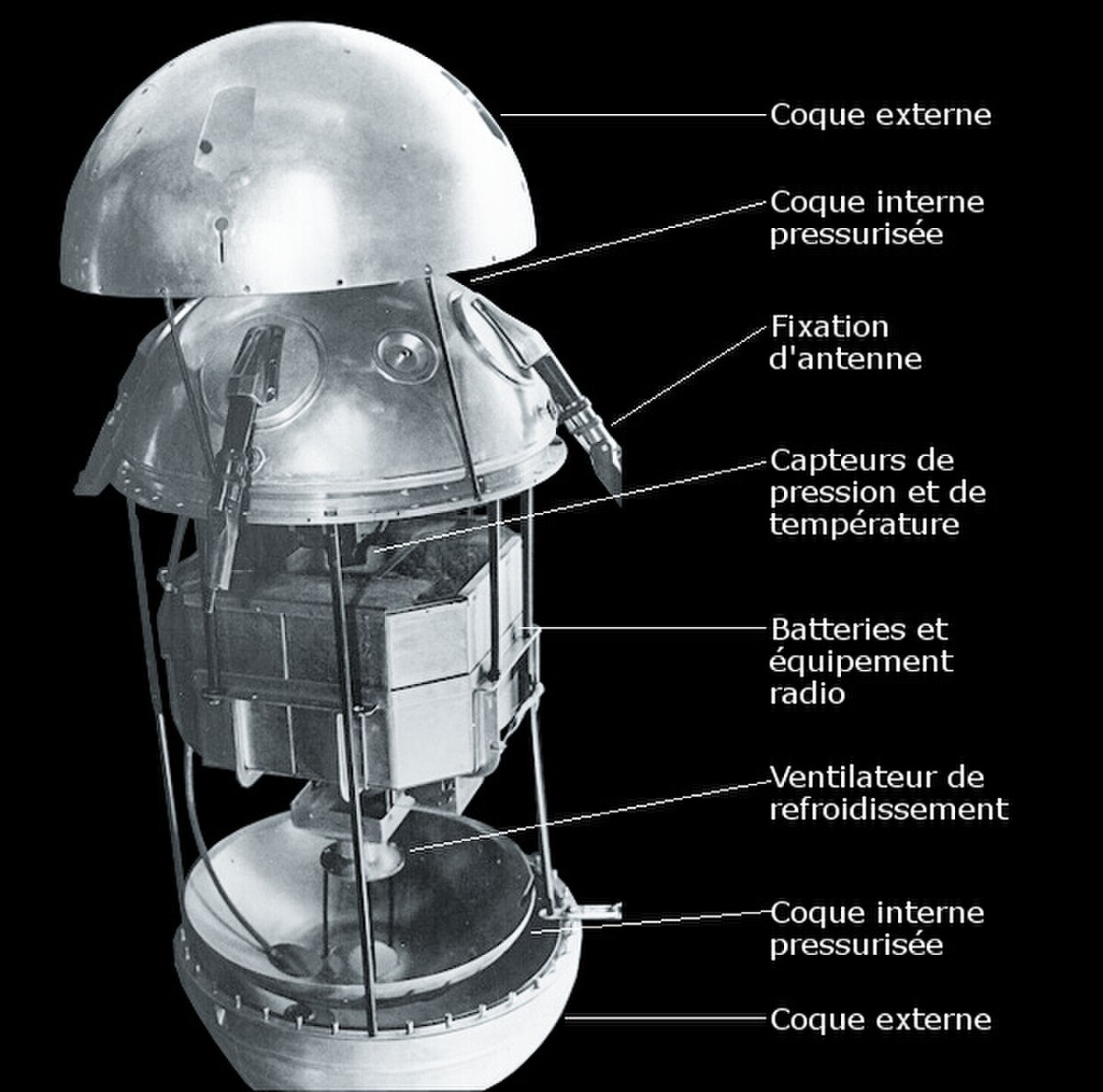 Spoutnik 1