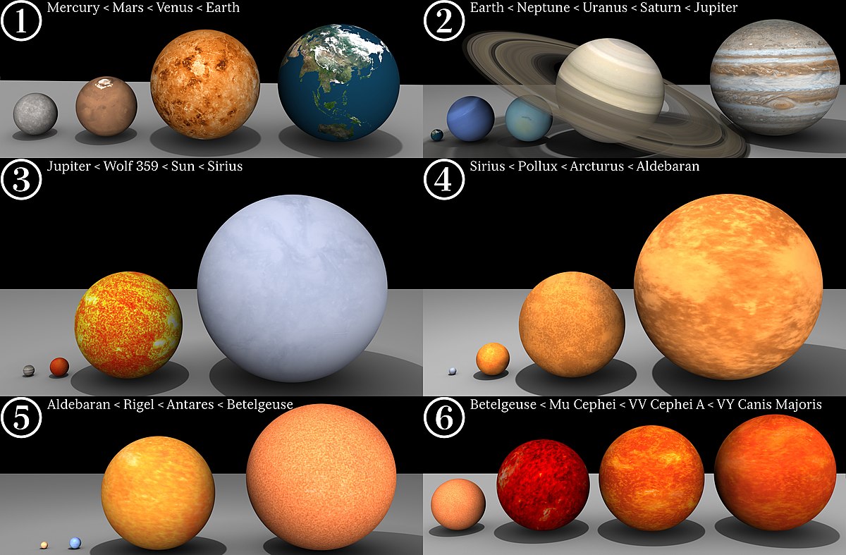 VY Canis Majoris