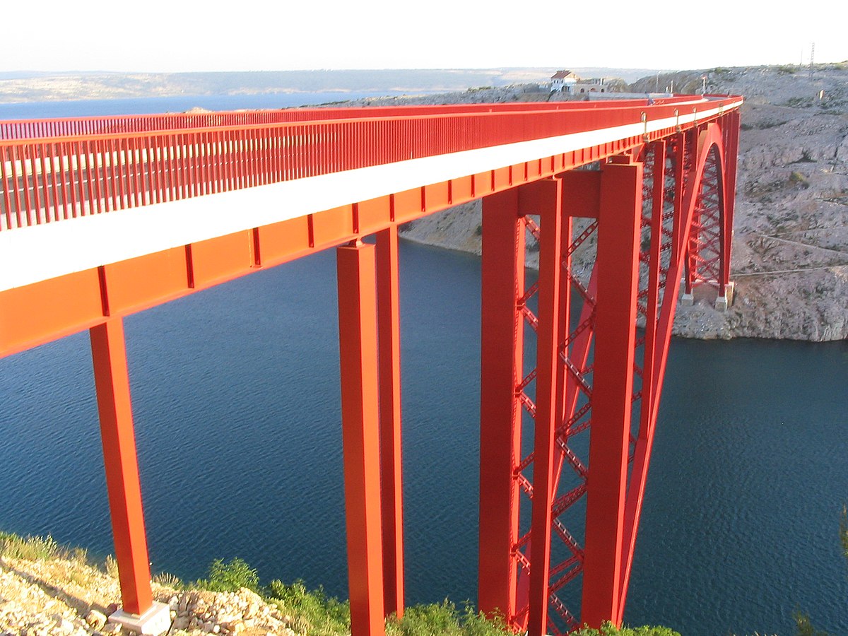 Liste de ponts de Croatie