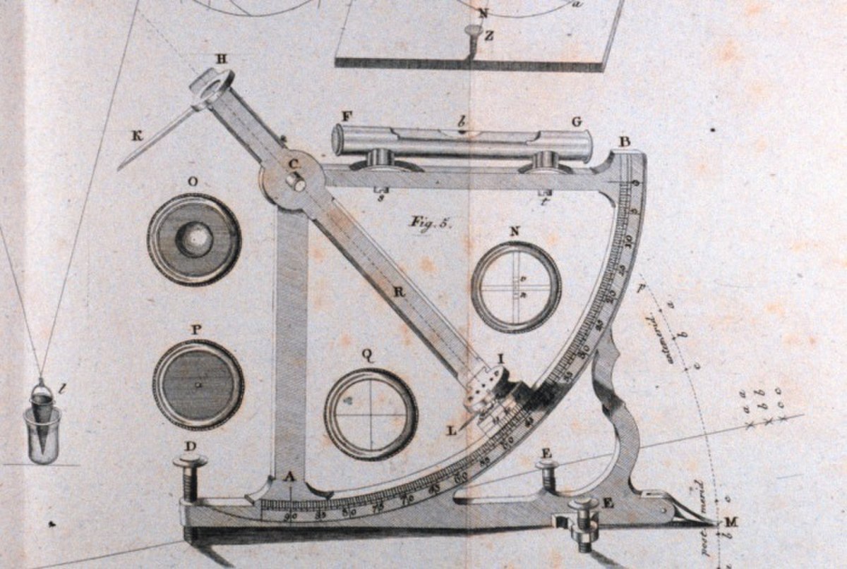 Quadrant mobile