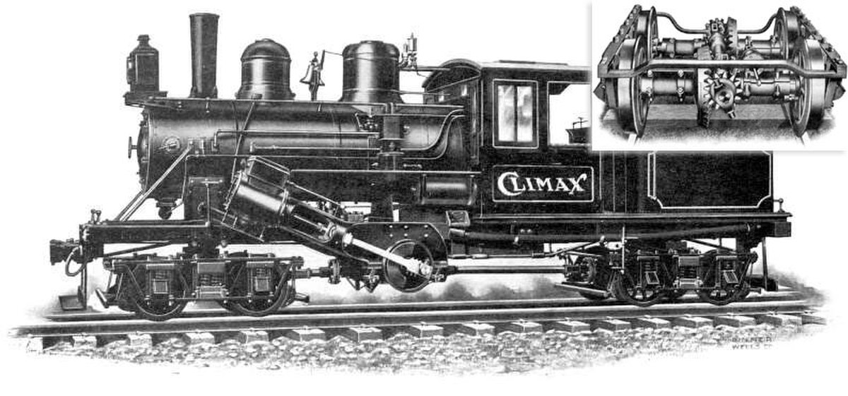 Une locomotive Climax