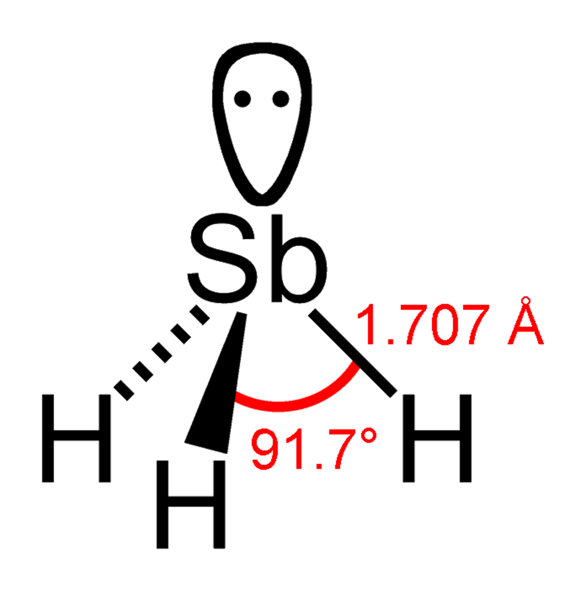 Hydrure d’antimoine