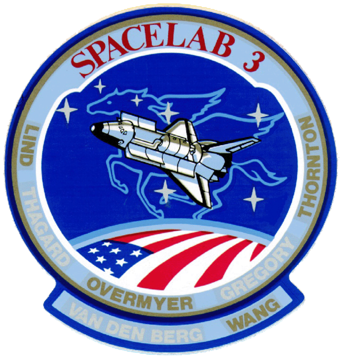 STS-51-B