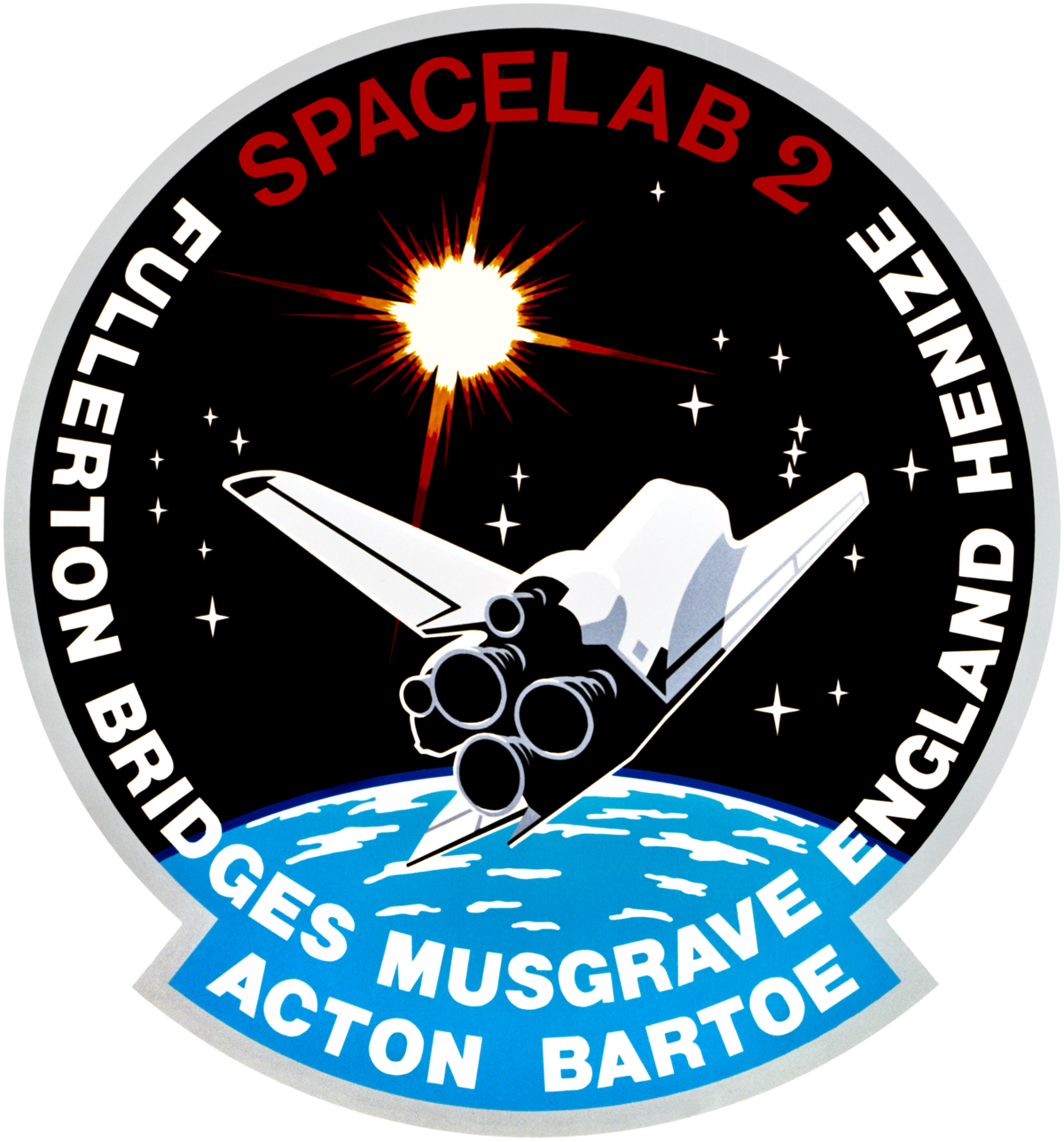 STS-51-F