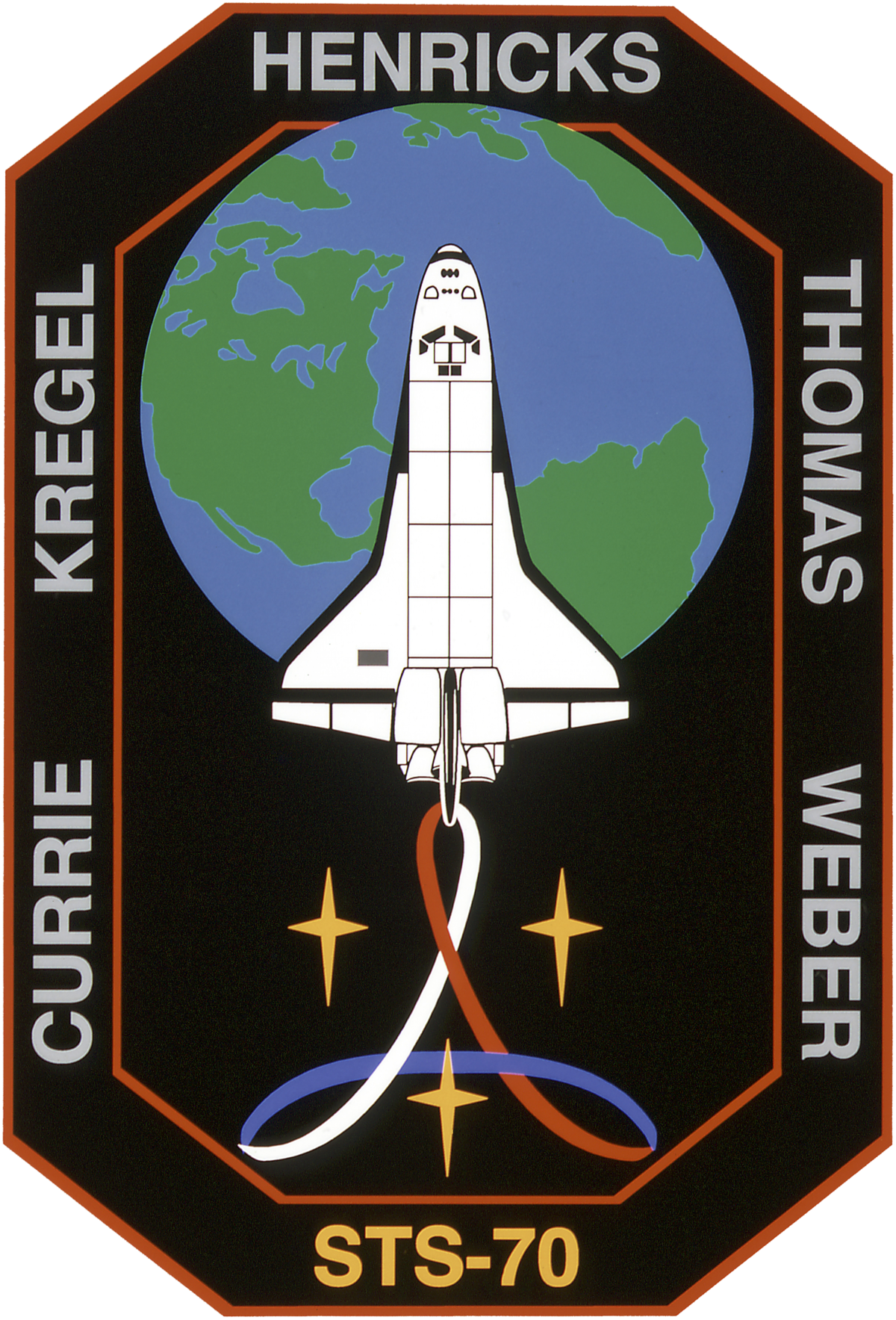 STS-70