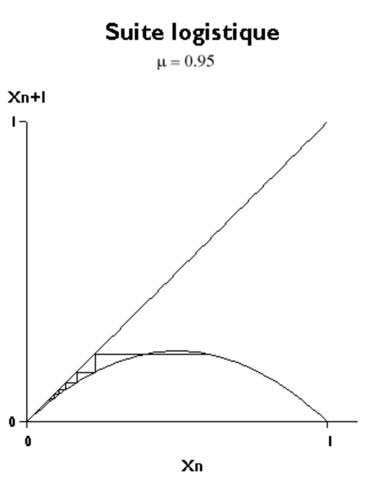 Suite logistique 095.png