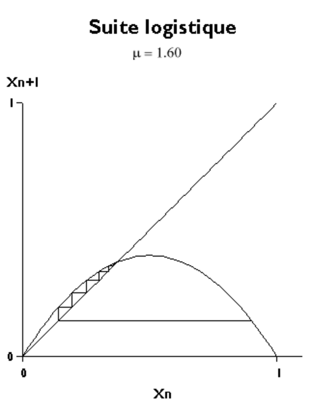 Suite logistique 160.png