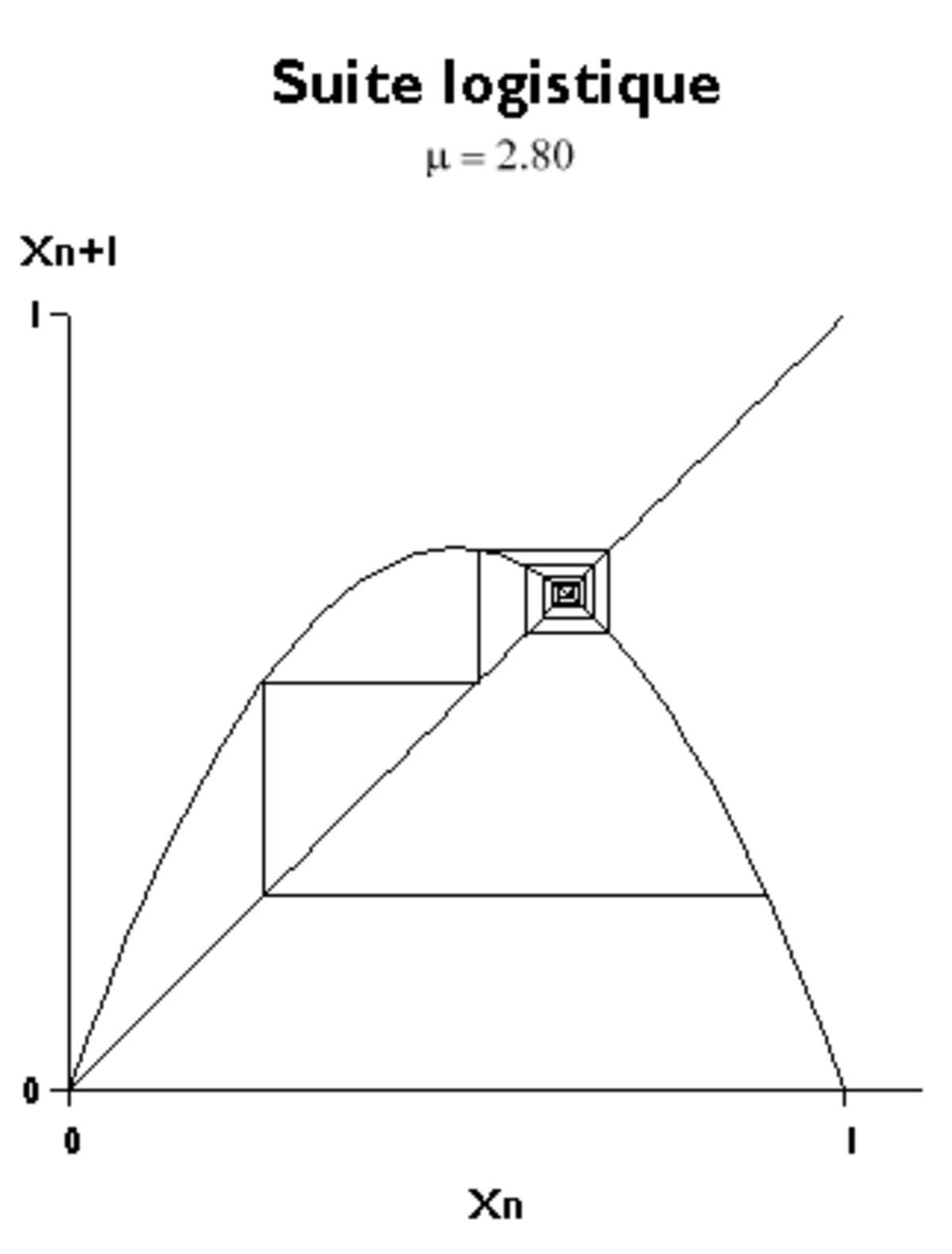 Suite logistique 280.png