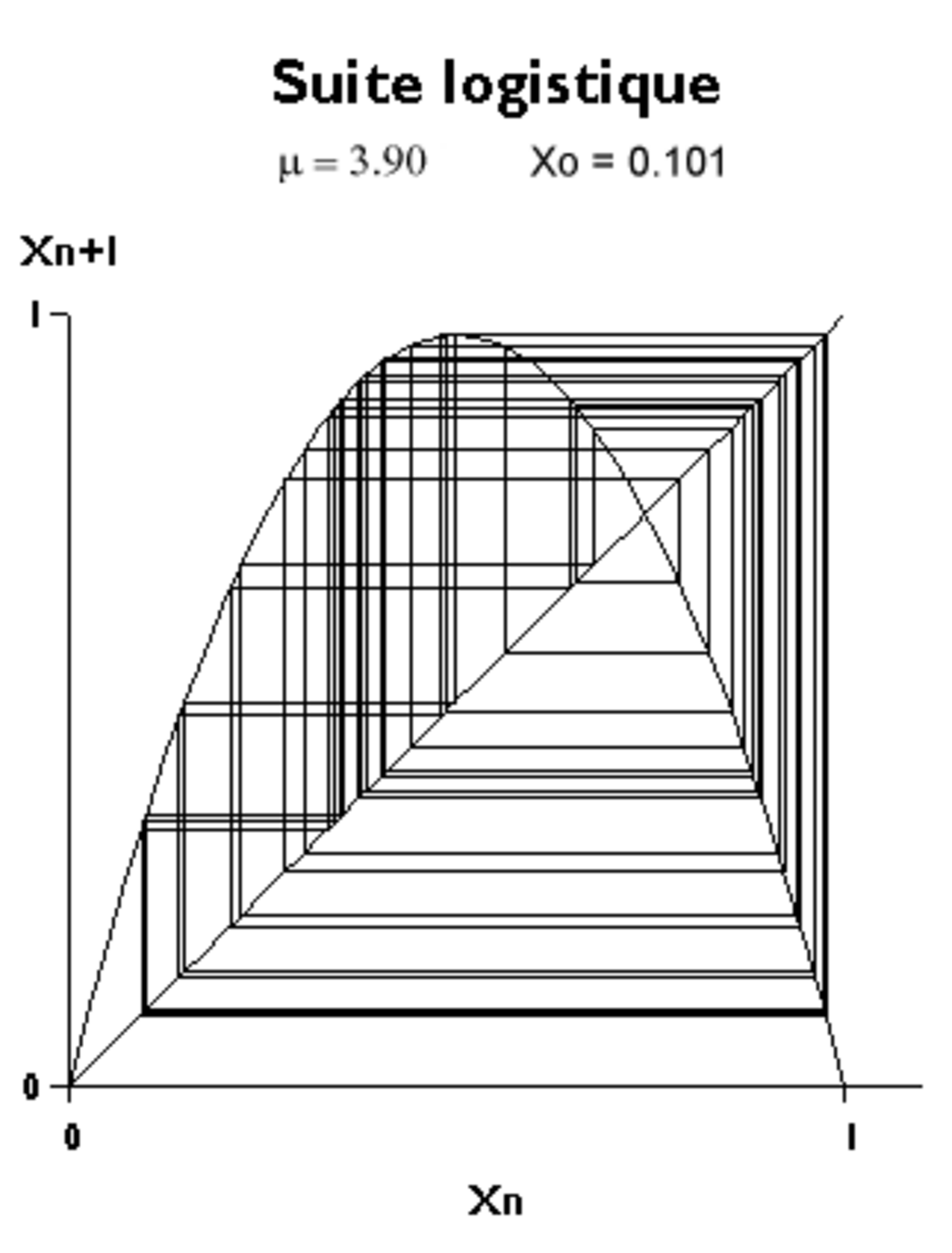 Suite logistique 390 101.png