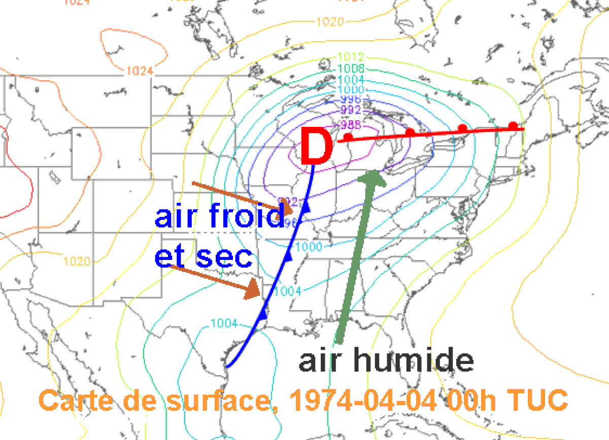 Super Outbreak