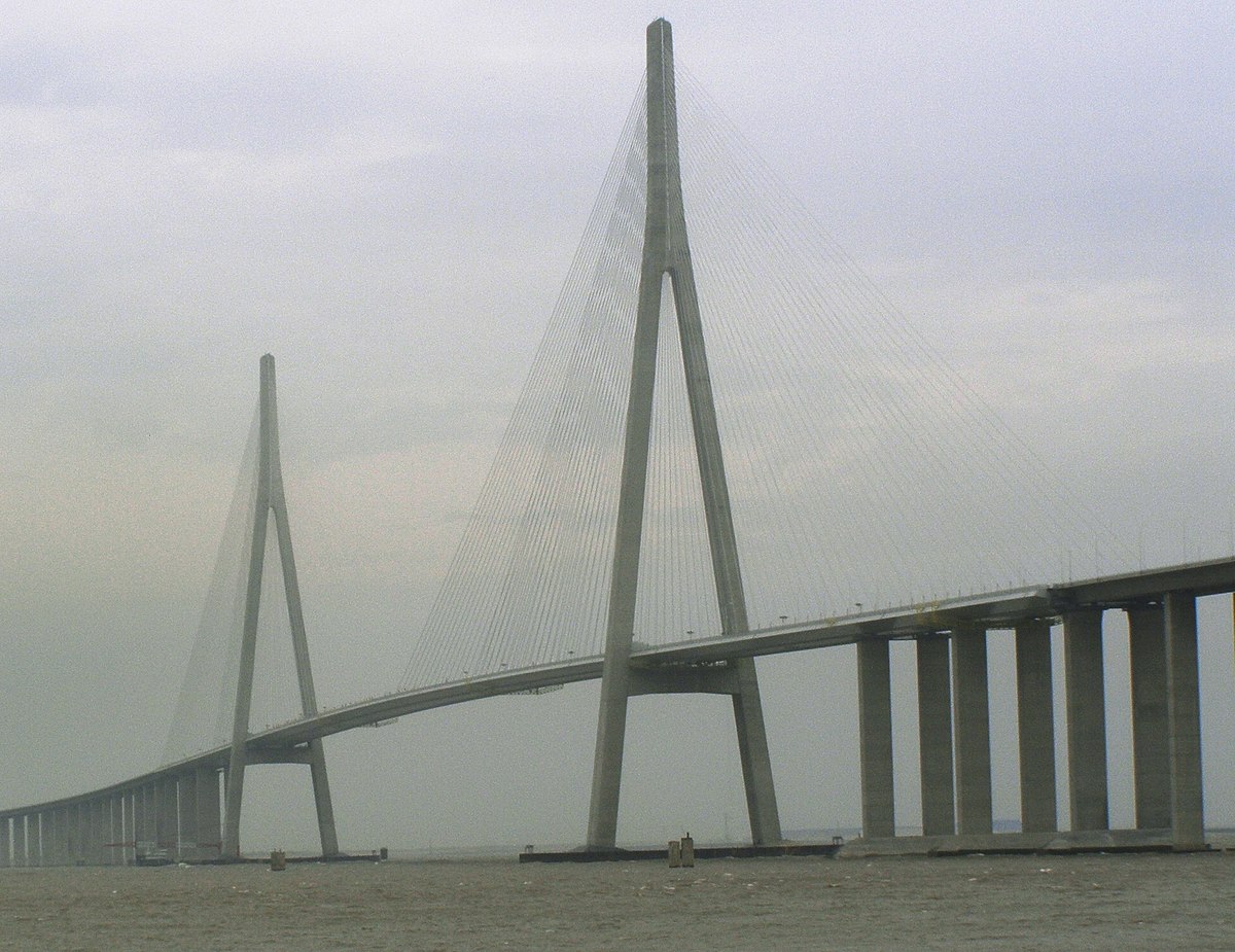 Pont de Sutong