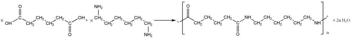 Polymérisation par étape
