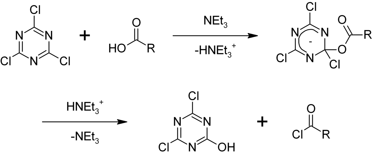 Synthesis of acyl chlorides with cyanuric chloride.png