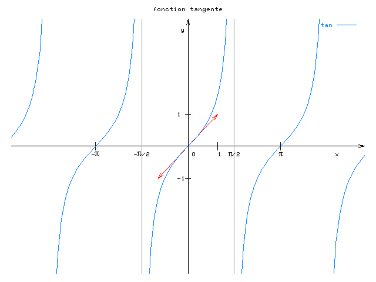 exemple2.png