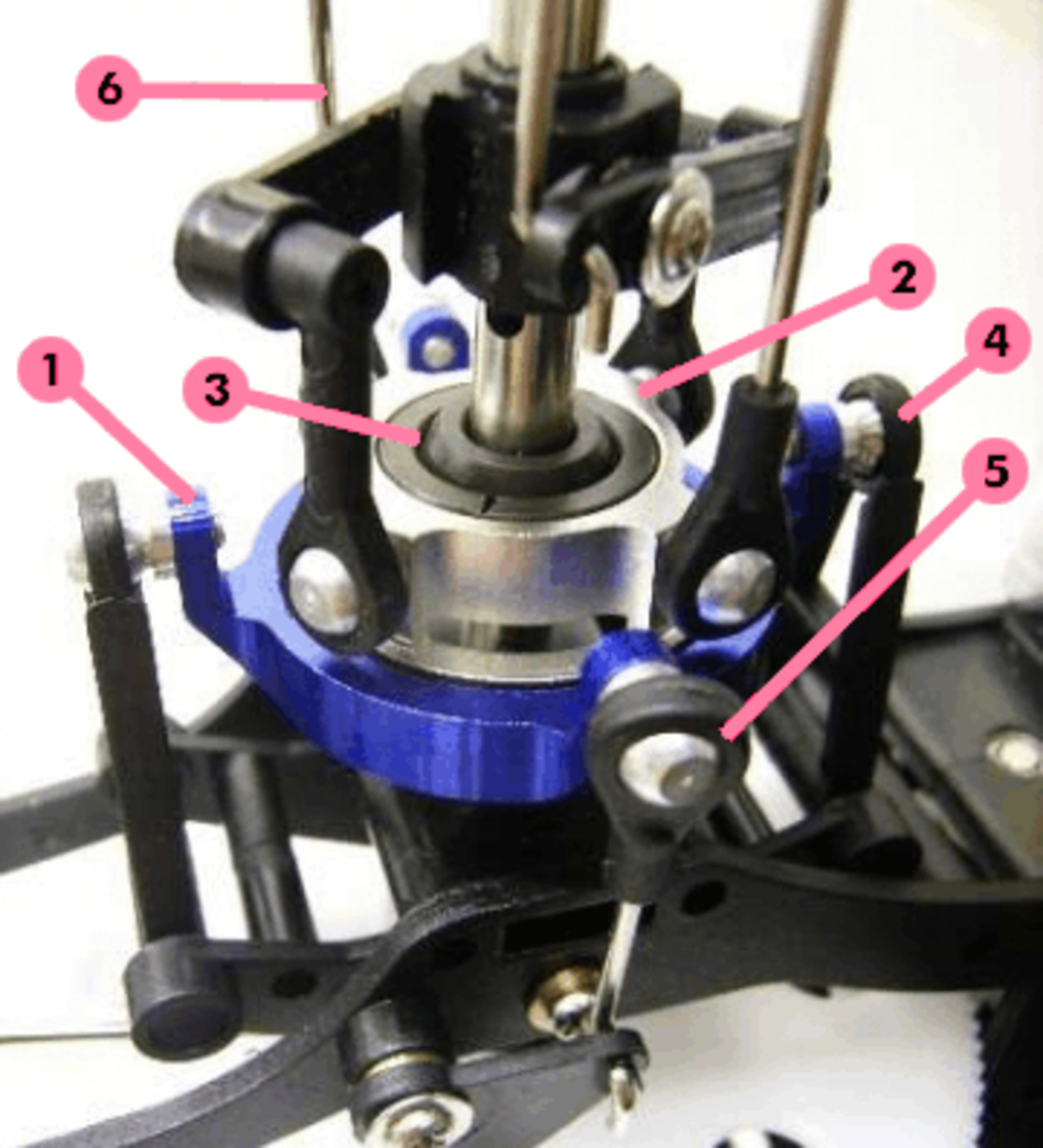 Plateau cyclique (hélicoptère)