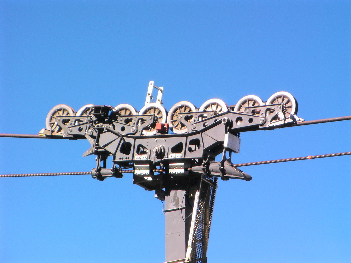 Téléphérique