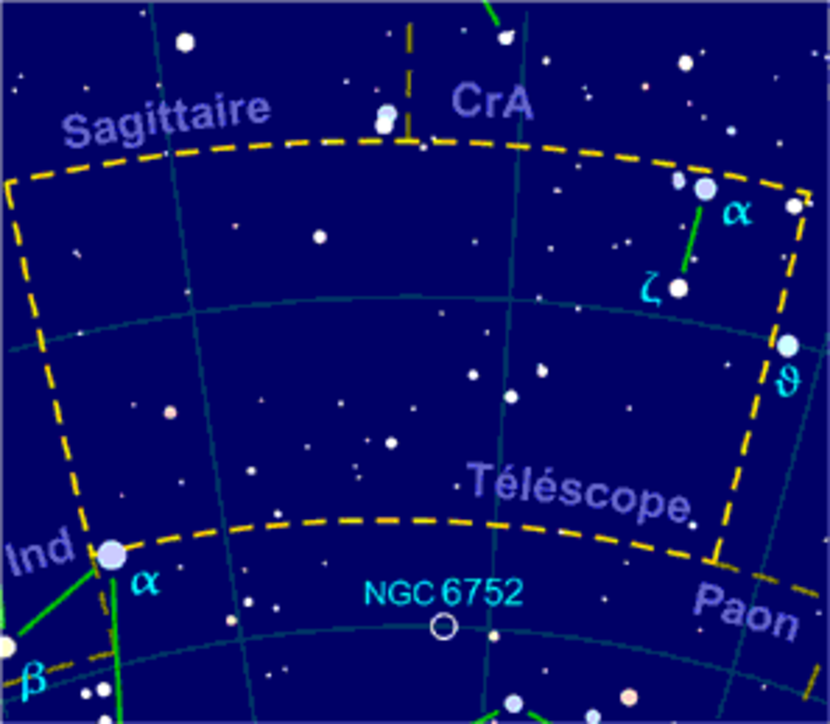 Télescope (constellation)