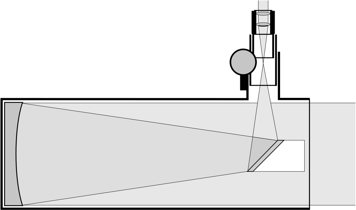 Teleskop Newtona.svg