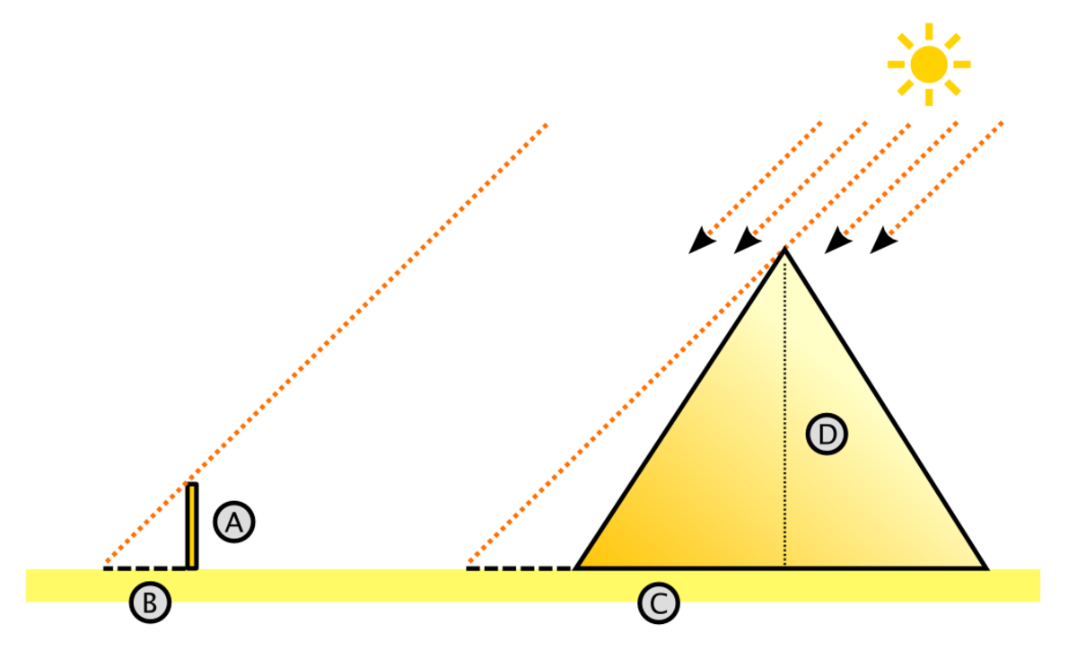 Thales theorem 6.png