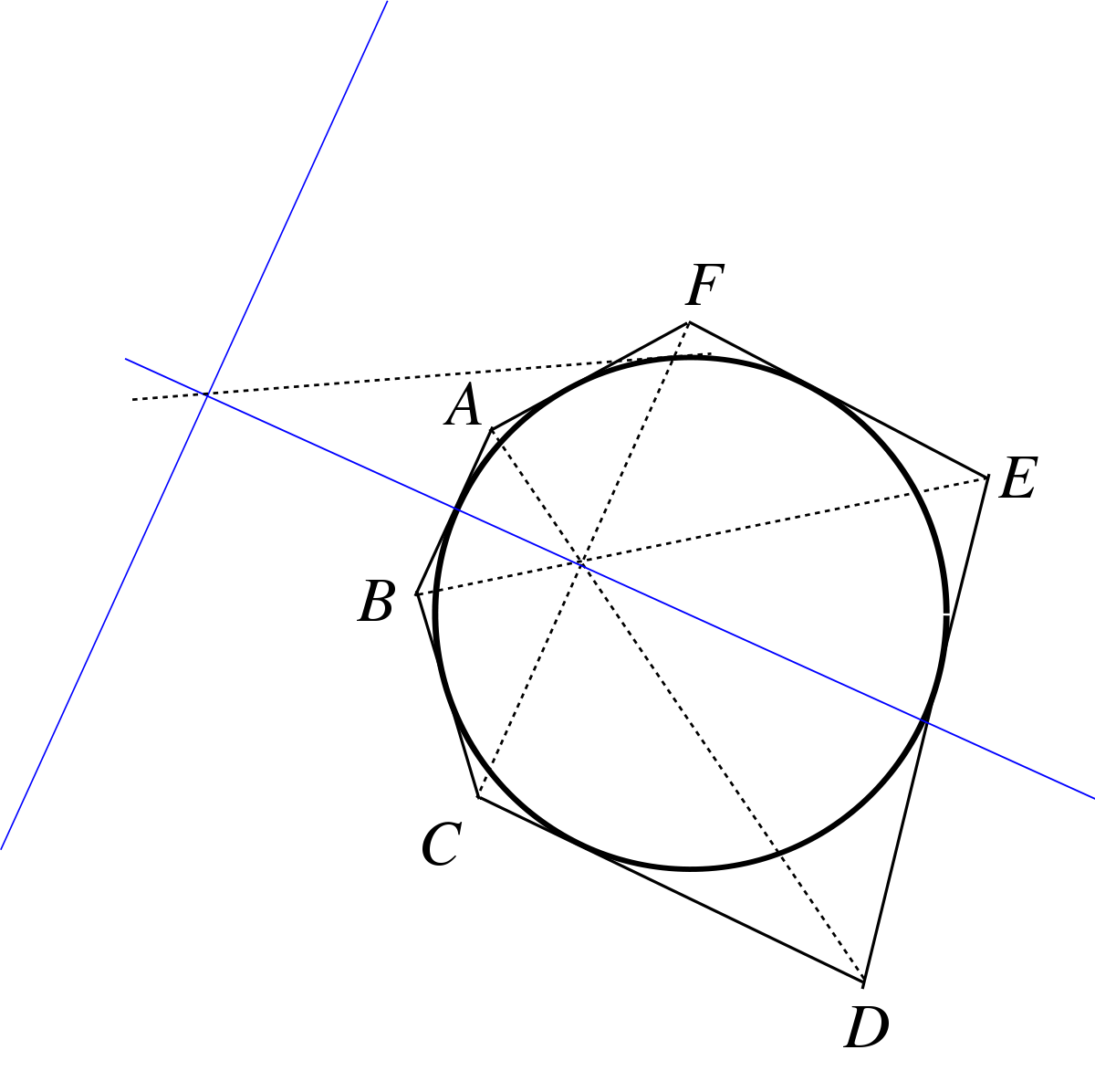 THBranchion.svg