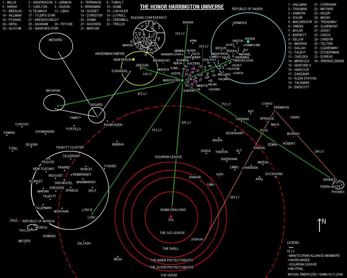 Honorverse