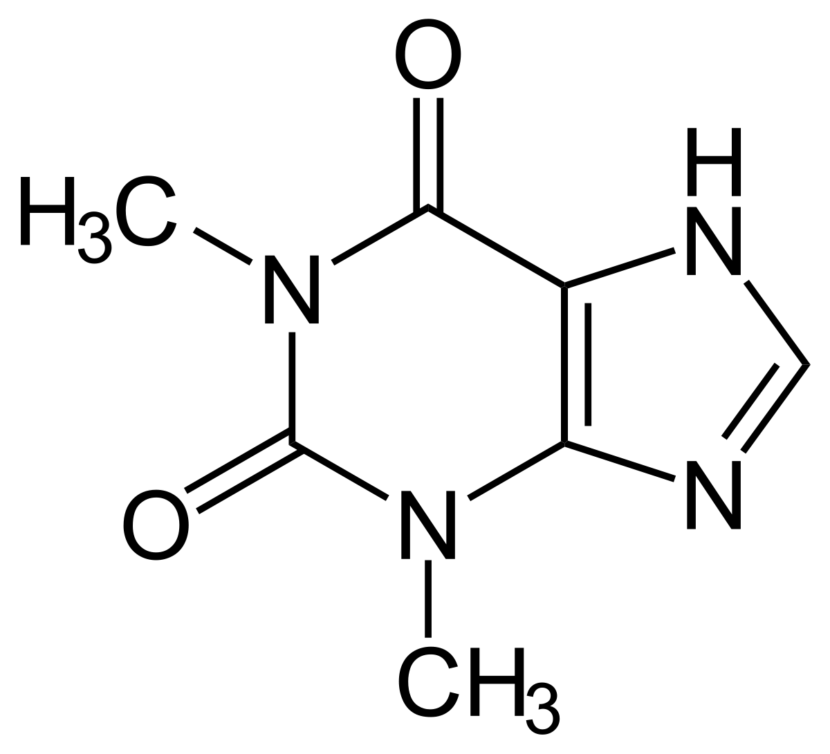 Théophylline