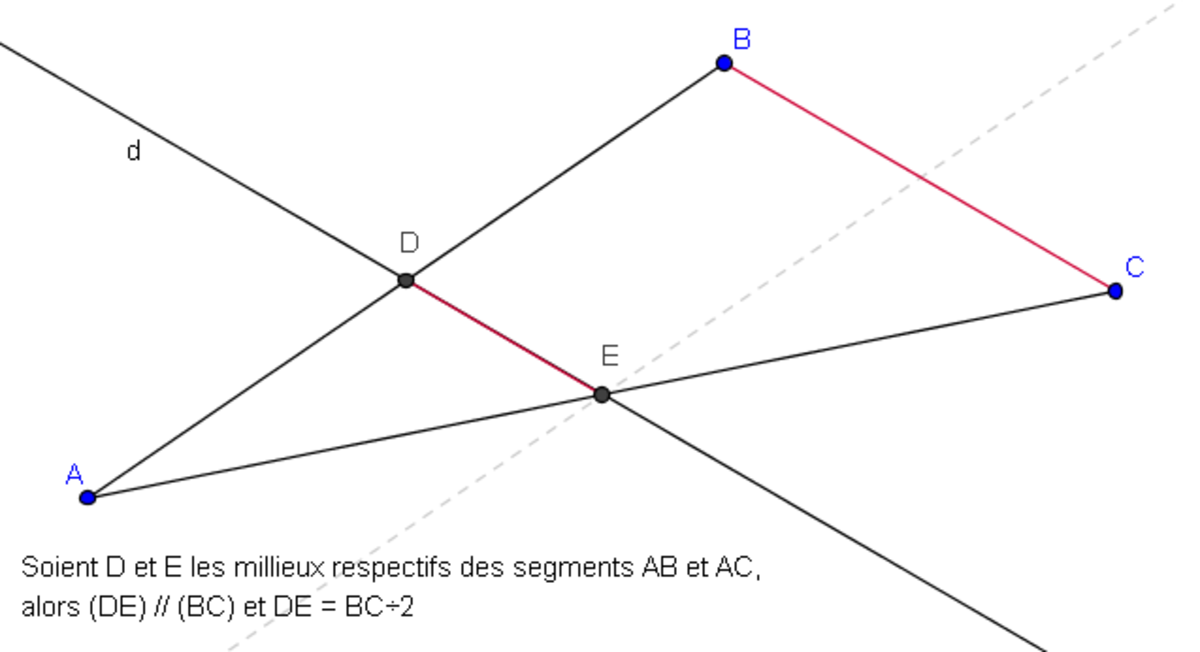 Theoreme des milieux-1.png