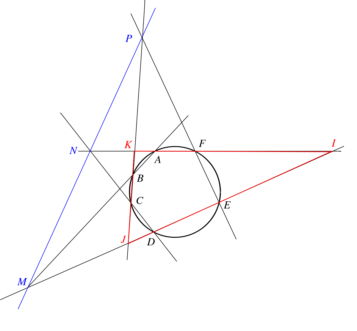THPascal.svg