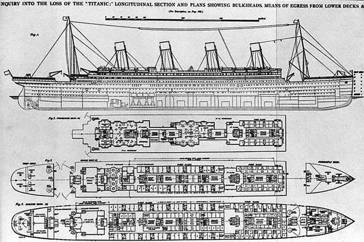 Titanic