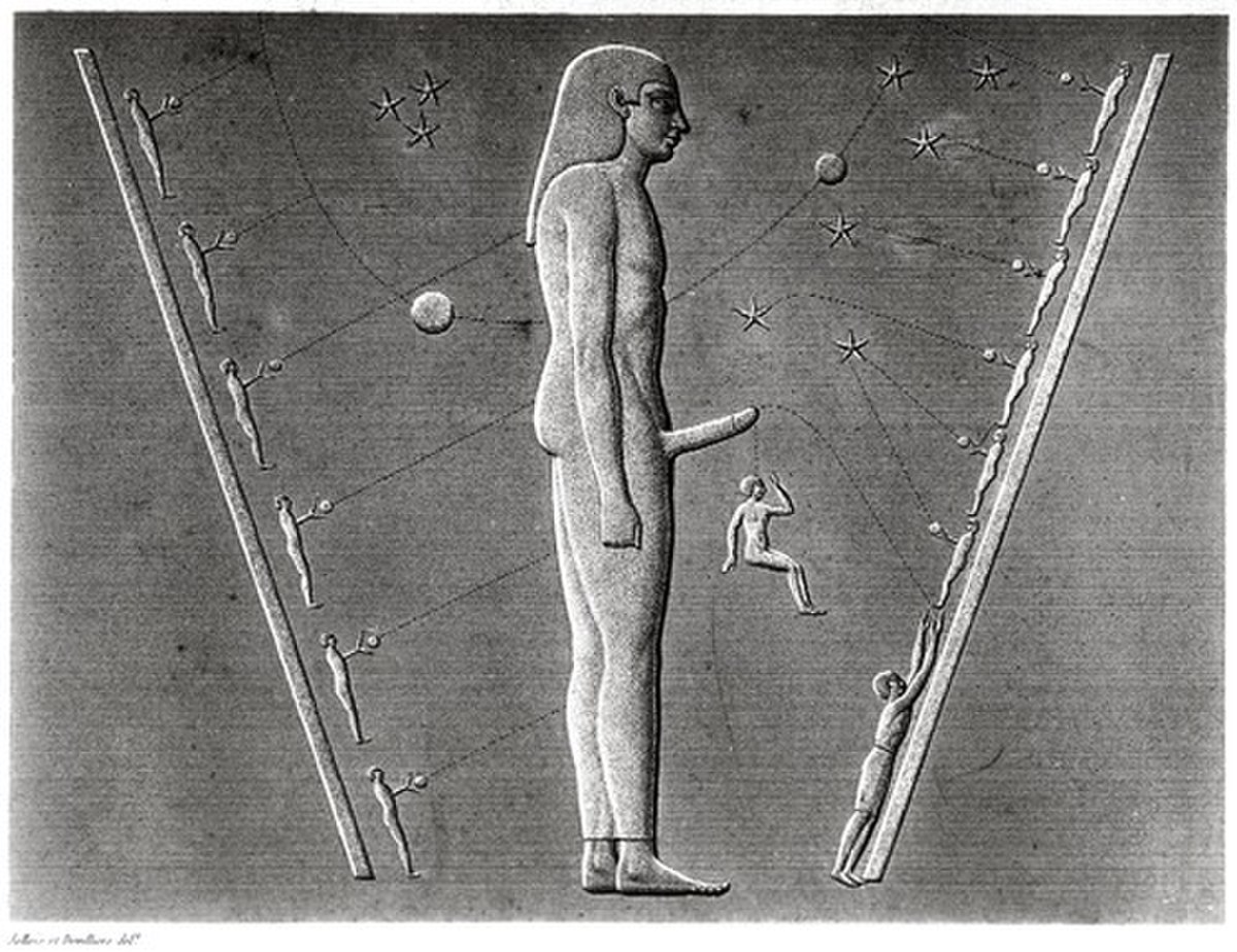 Astronomie dans l'Égypte antique