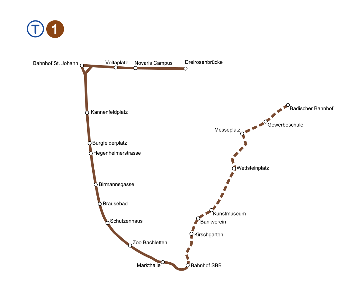 Ligne 1 du tramway de Bâle