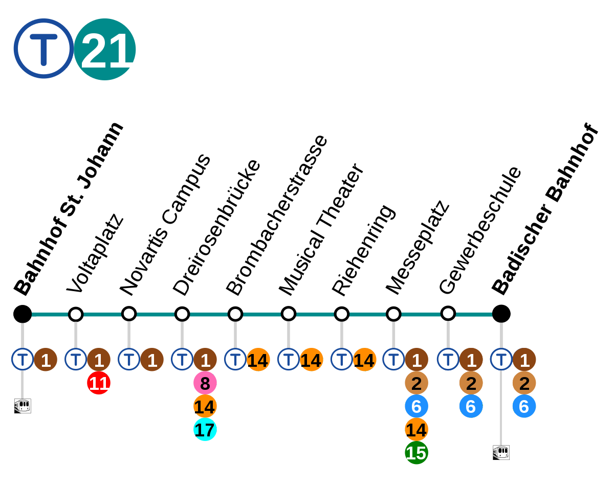 Ligne 21 du tramway de Bâle