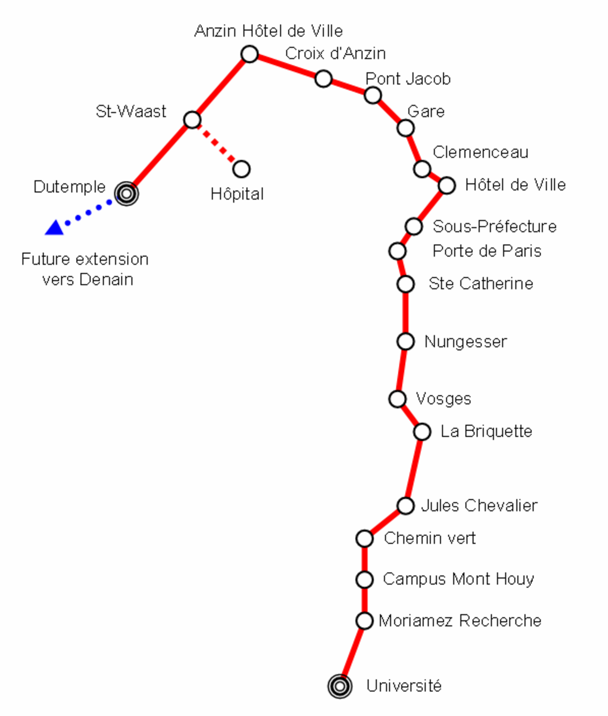 Plan du réseau en juillet 2006.