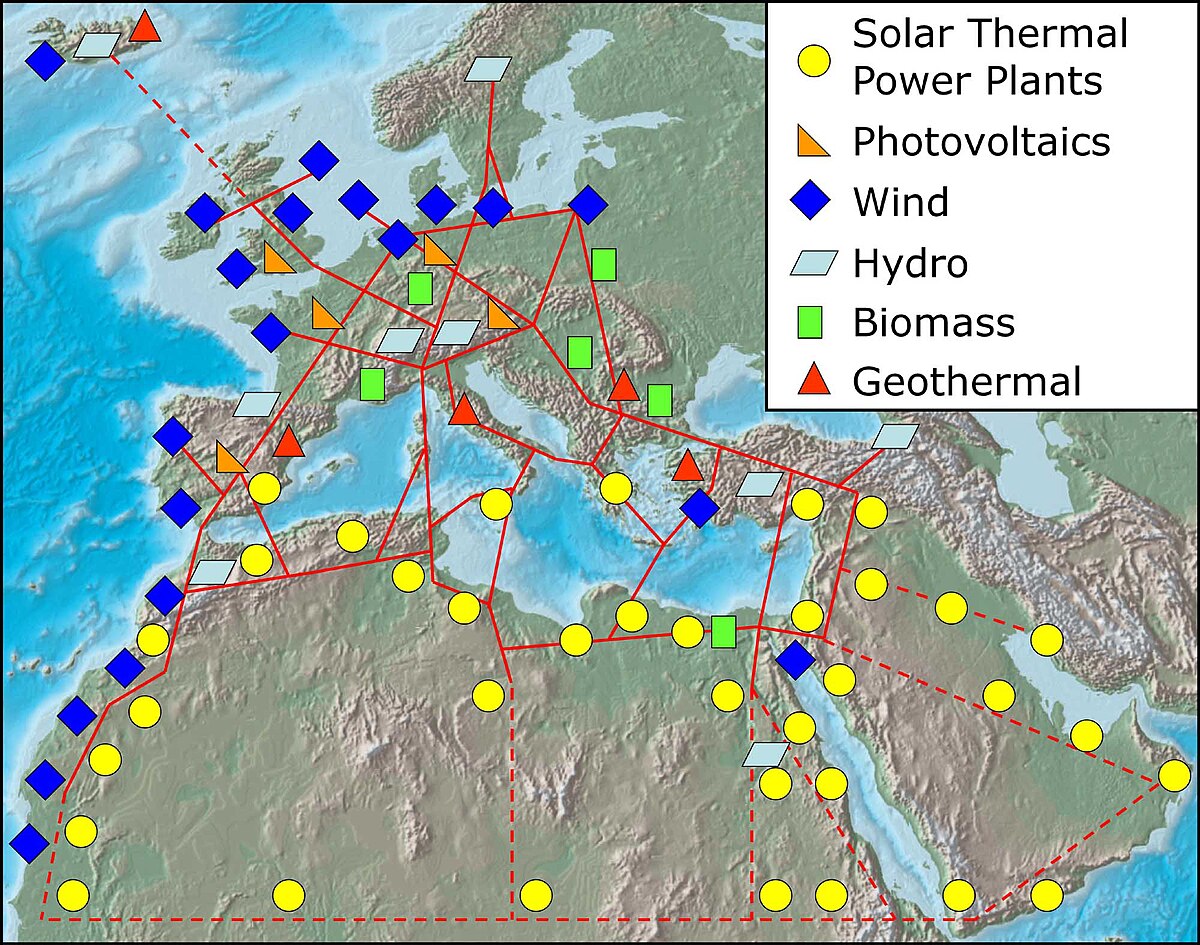 Smart grid